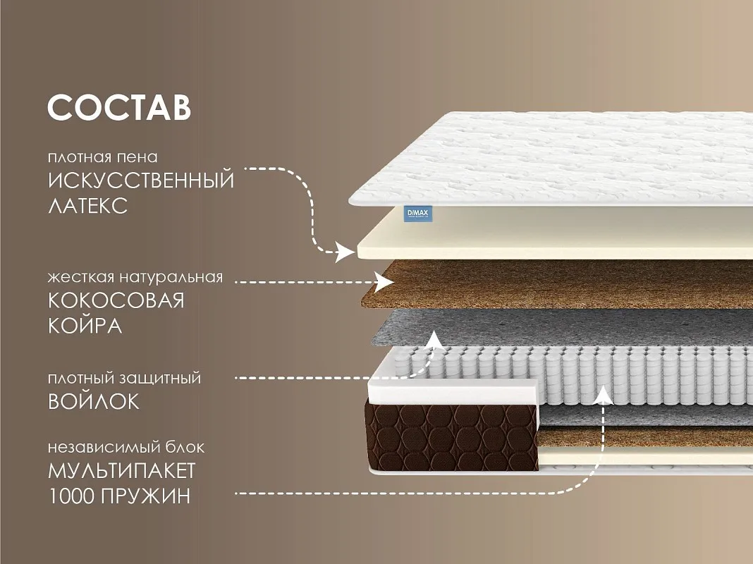 Матрас Мега Медиум лайт 90х190 | изображение 1