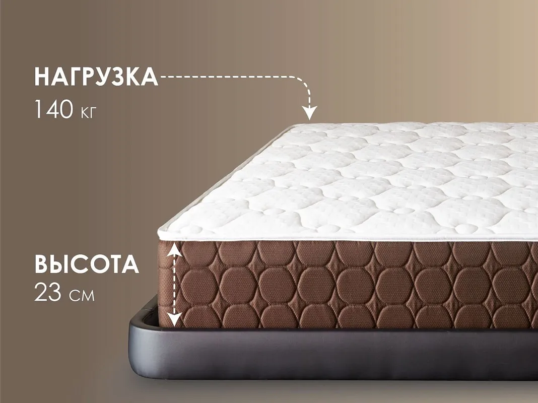Матрас Мега Медиум 160х200 | изображение 2
