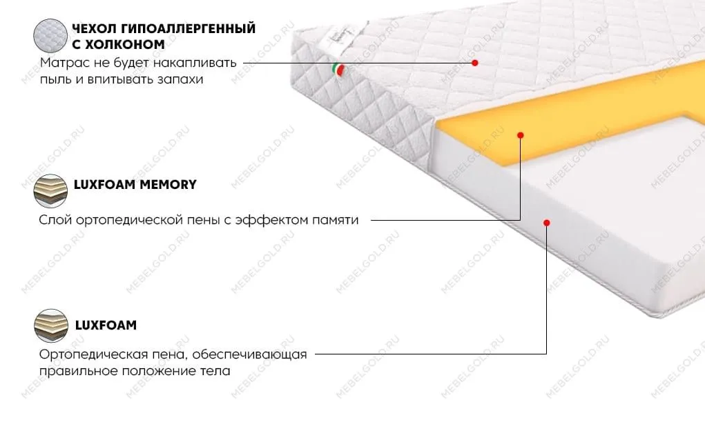 Матрас Лайт Зефир 180x200 | изображение 1