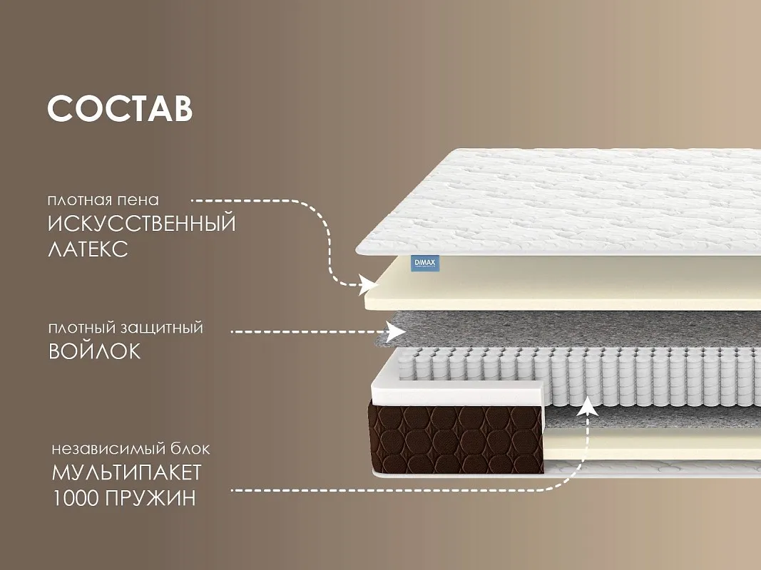 Матрас Мега Базис плюс 90х200 | изображение 1