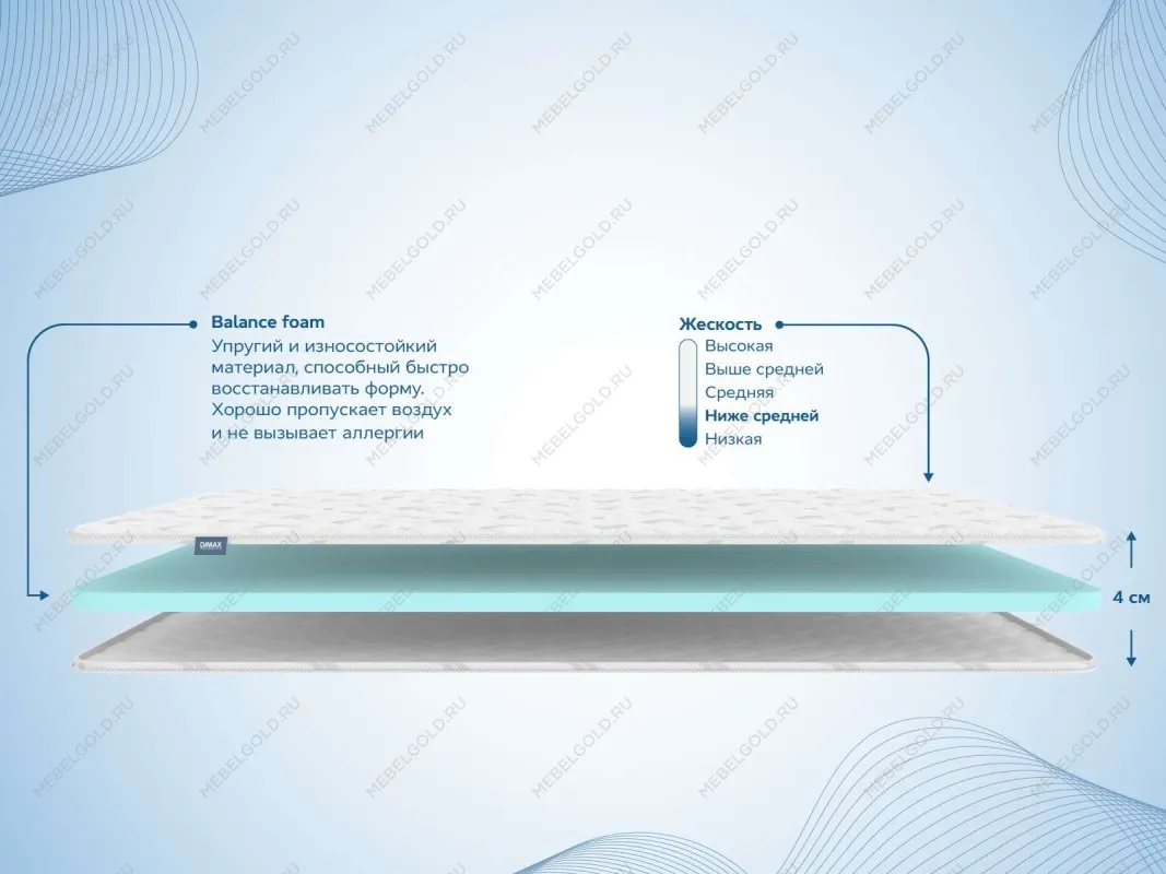 Наматрасник Balance foam 4 см 90х190 | изображение 1