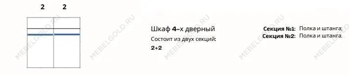 Шкаф Патрисия 4-дверный (2+2) без зеркал крем корень глянец | изображение 2