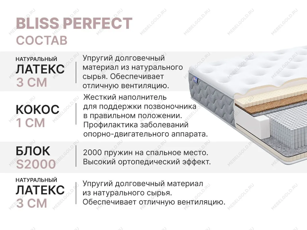 Матрас Bliss Perfect 160х200 | изображение 4
