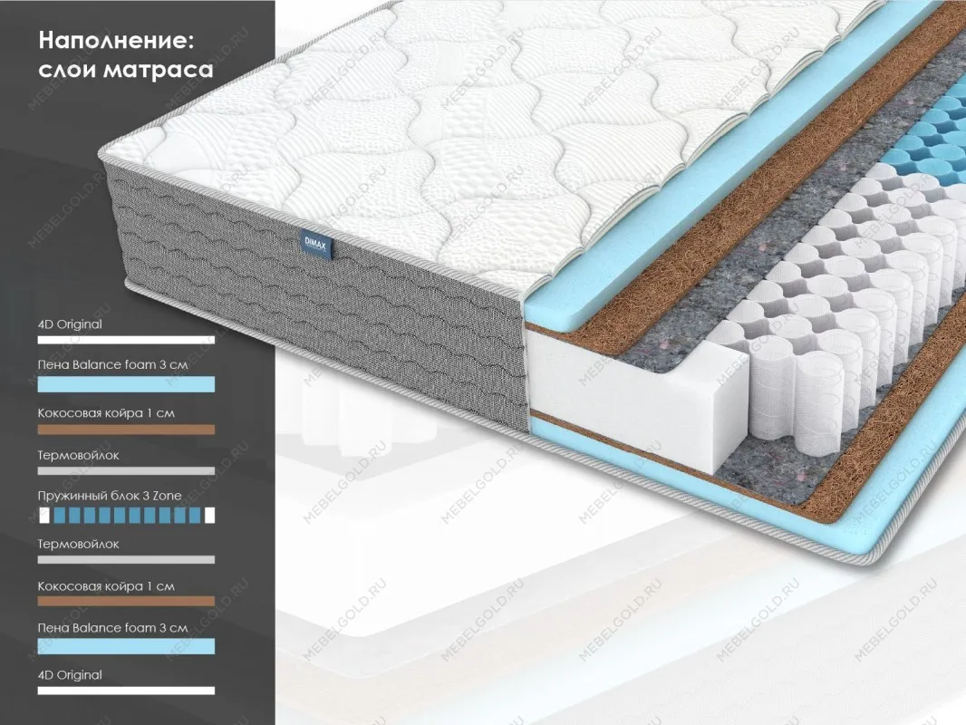 Матрас ОК Медиум лайт 180х200 | изображение 1