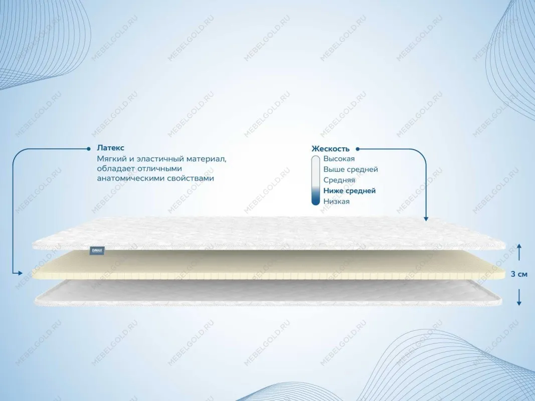 Наматрасник Латекс 3 см 140х190 | изображение 1