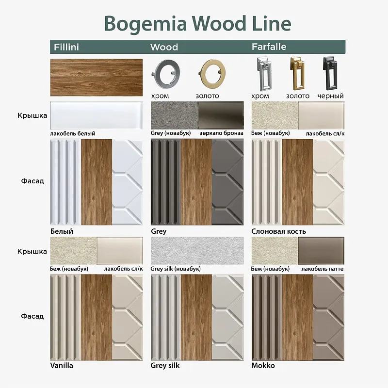 Тумба прикроватная Bogemia Woodline Fi (Ваниль) (Novabuk/Хром) БМТП-1 | изображение 1