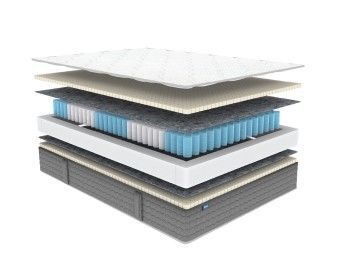 Матрас ОК Софт 80х190