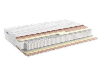 Матрас Relmas Memory S1000 200х190