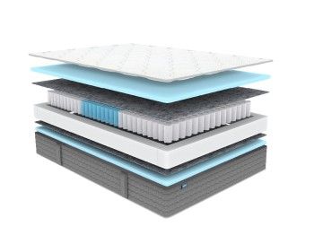 Матрас Комфорт 500 (ОК Базис) (200х200)