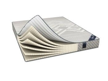 Матрас Онли Софт 140х190