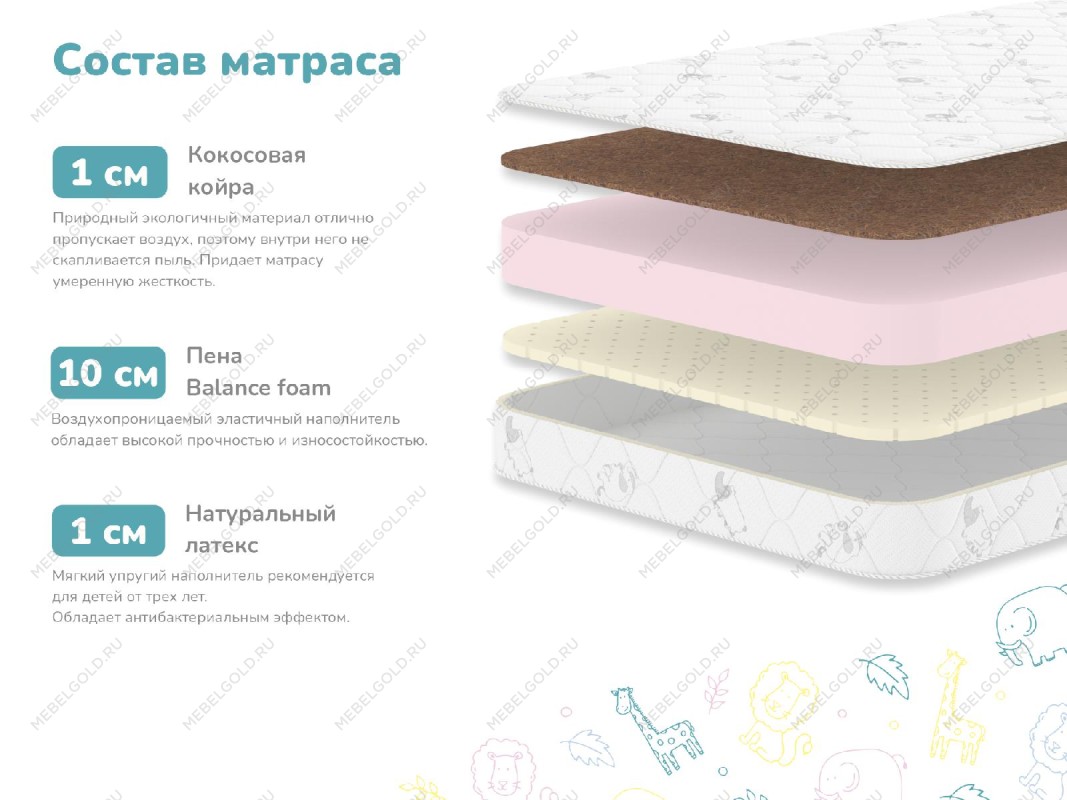 Матрас Очумелкин 60х120 | изображение 1