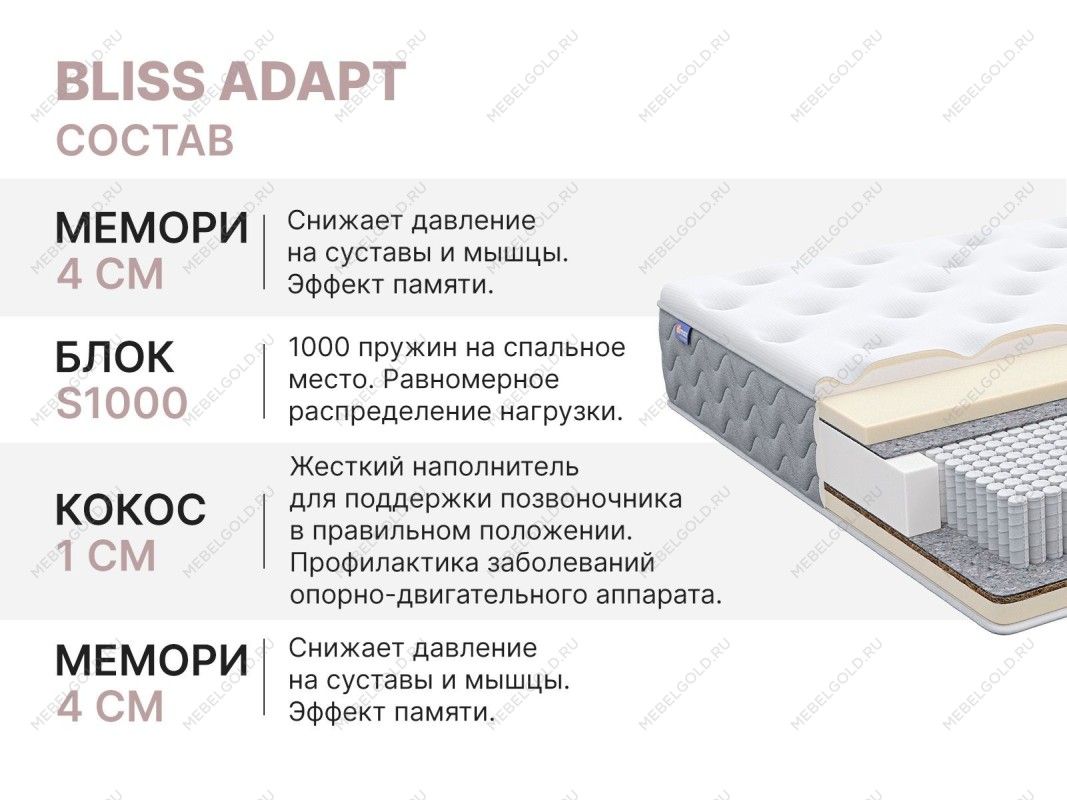 Матрас Bliss Adapt 200х190 | изображение 4