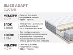 Матрас Bliss Adapt 200х190 | изображение 4