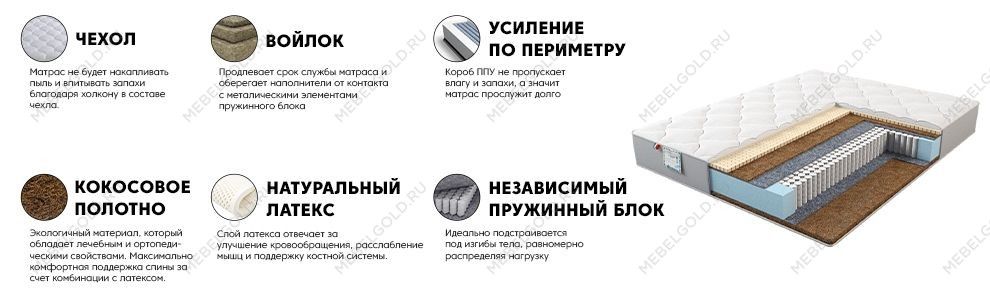 Матрас Магия Голд 120x200 | изображение 2