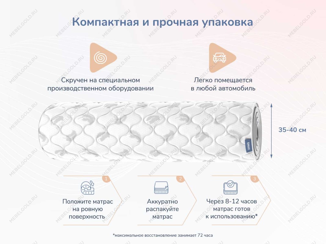 Матрас Оптима О-Премиум 90х190 | изображение 7