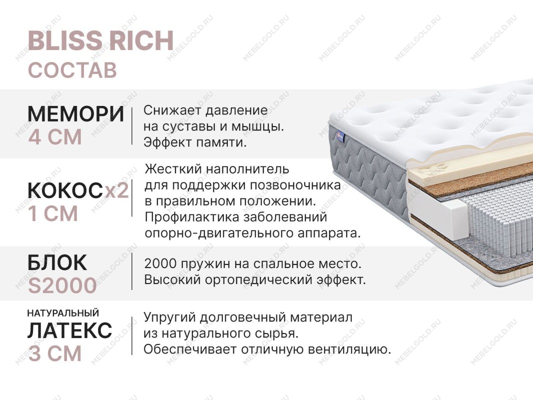 Матрас Bliss Rich 80х200 | изображение 4