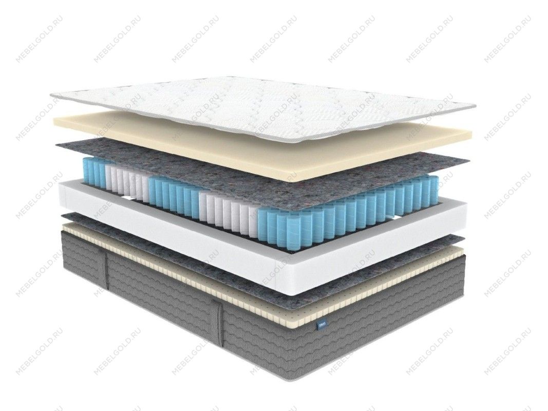 Матрас ОК Мемо Софт 200х200