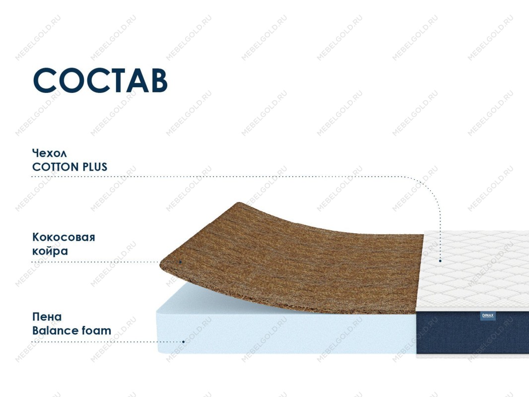Матрас Практик Чип Ролл 14 кокос 200х200 | изображение 1