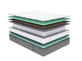 Матрас ОК Релакс С1000 120х190