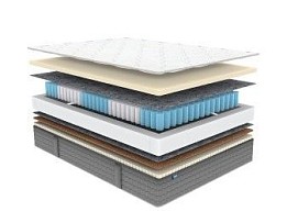 Матрас ОК Медиум Мемо 160х190