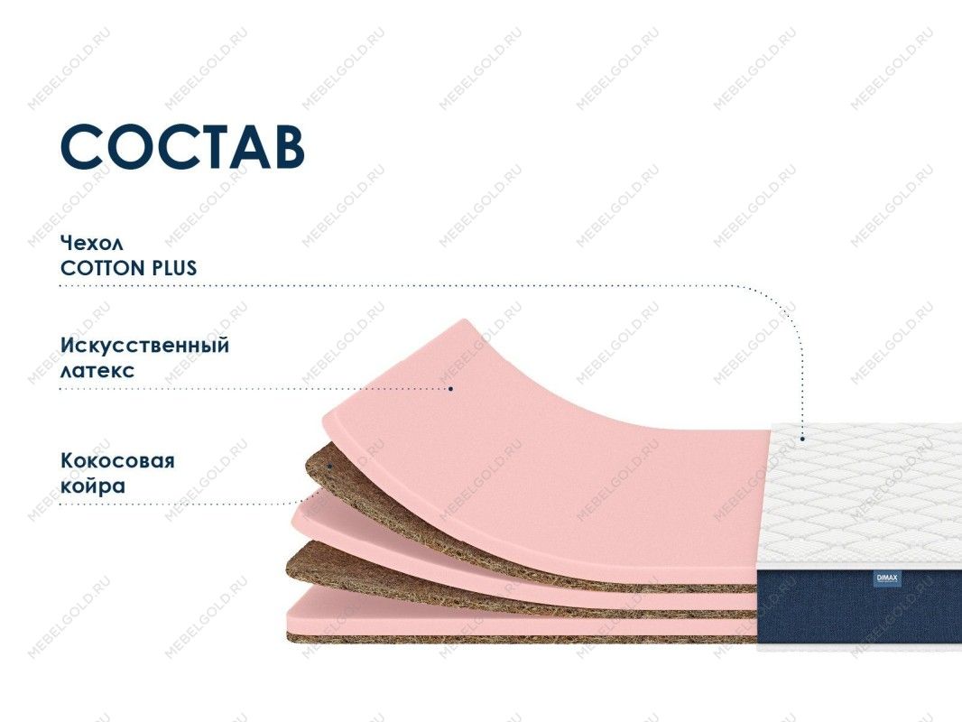 Матрас Практик Медиум лайт в13 90х200 | изображение 1