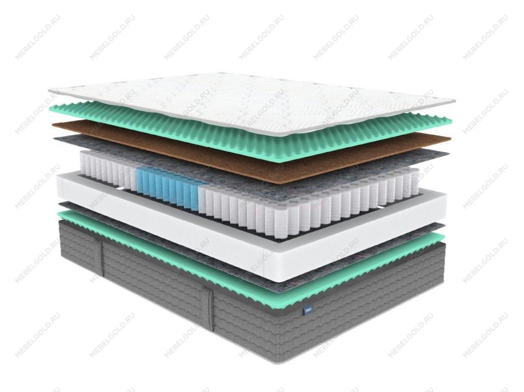 Матрас ОК Релакс С500 90х190