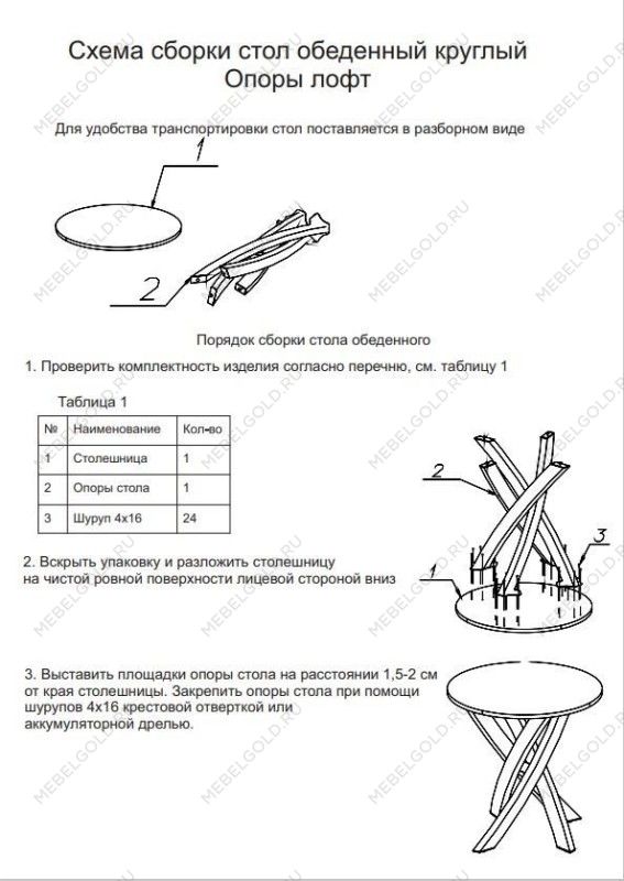 Стол круглый Шип-32 ноги белые (пластикТерра графит 1426/ЛДСП 32 мм/кромка серый) | изображение 2