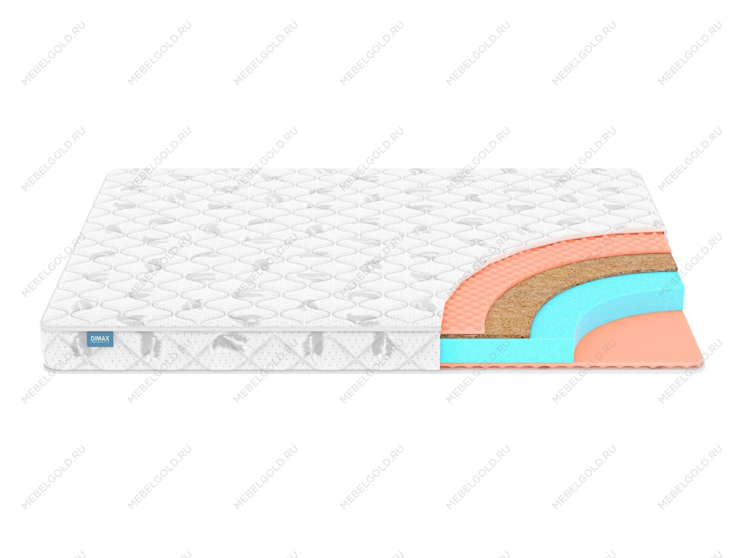 Матрас Оптима Ролл Медиум Массаж 80х190 | изображение 1