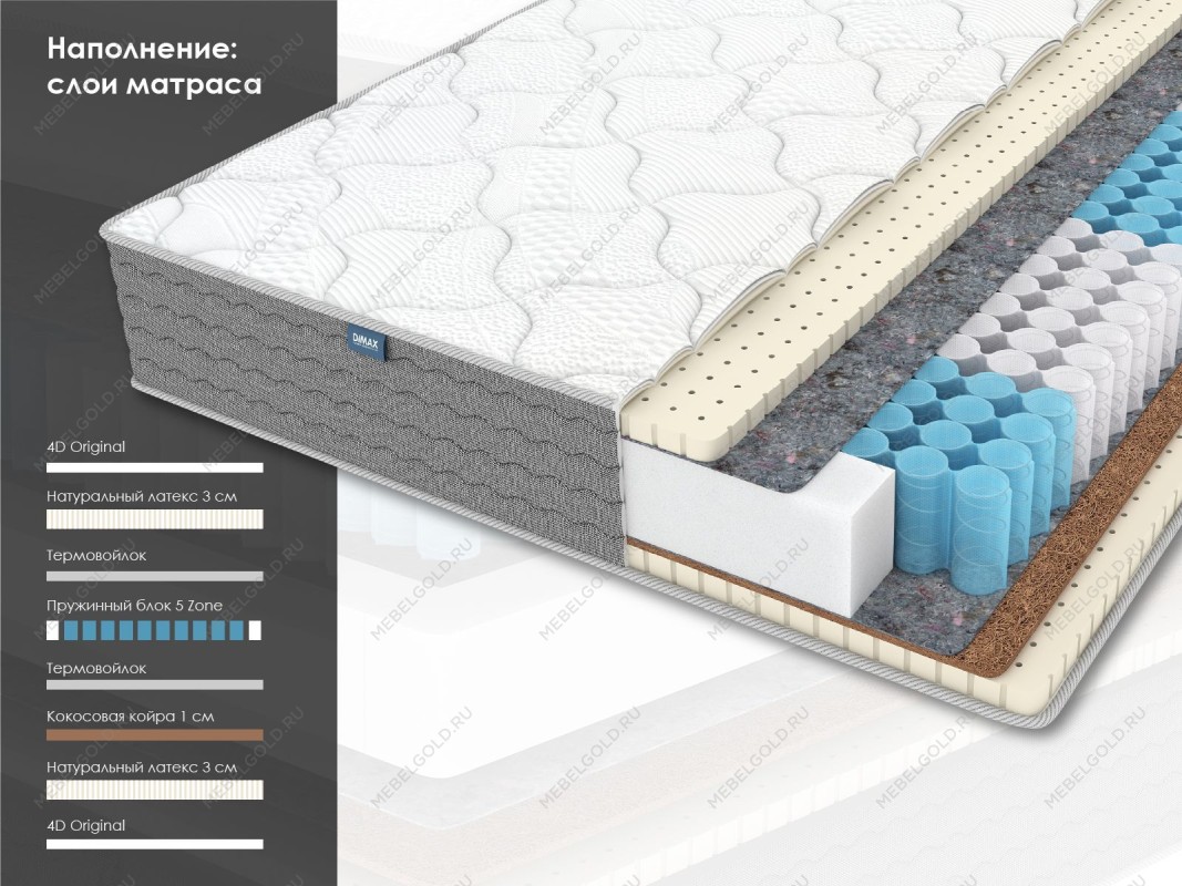 Матрас ОК Медиум Софт 120х190 | изображение 1