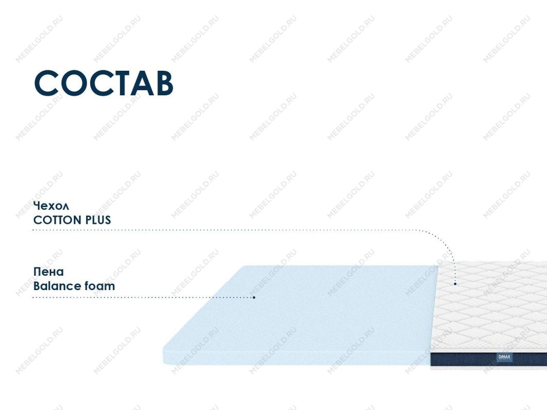 Матрас Баланс Фоам Файв 80х200 | изображение 1