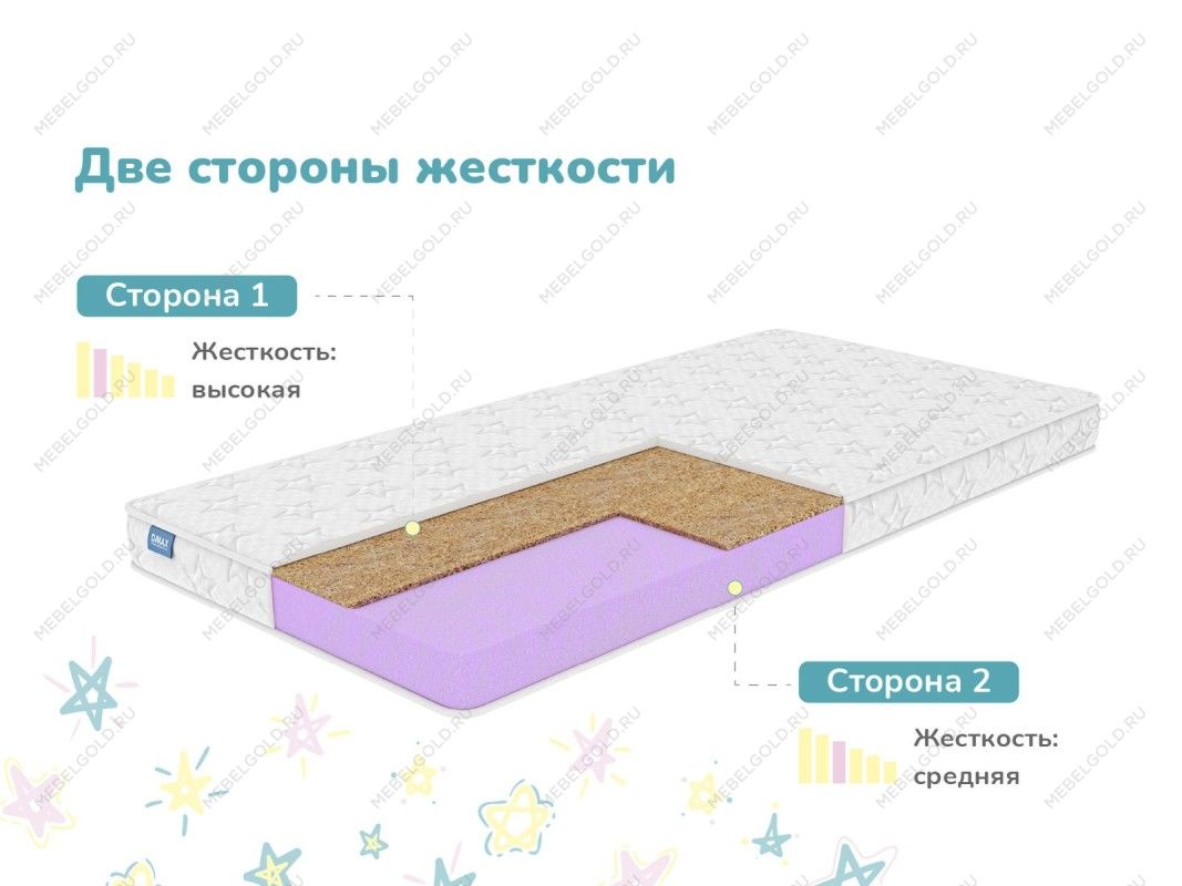 Матрас Космос 90х200 | изображение 2