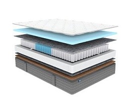 Матрас ОК Базис хард 180х190