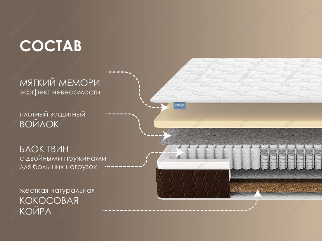 Матрас Твин Мемо хард 200х190 | изображение 1
