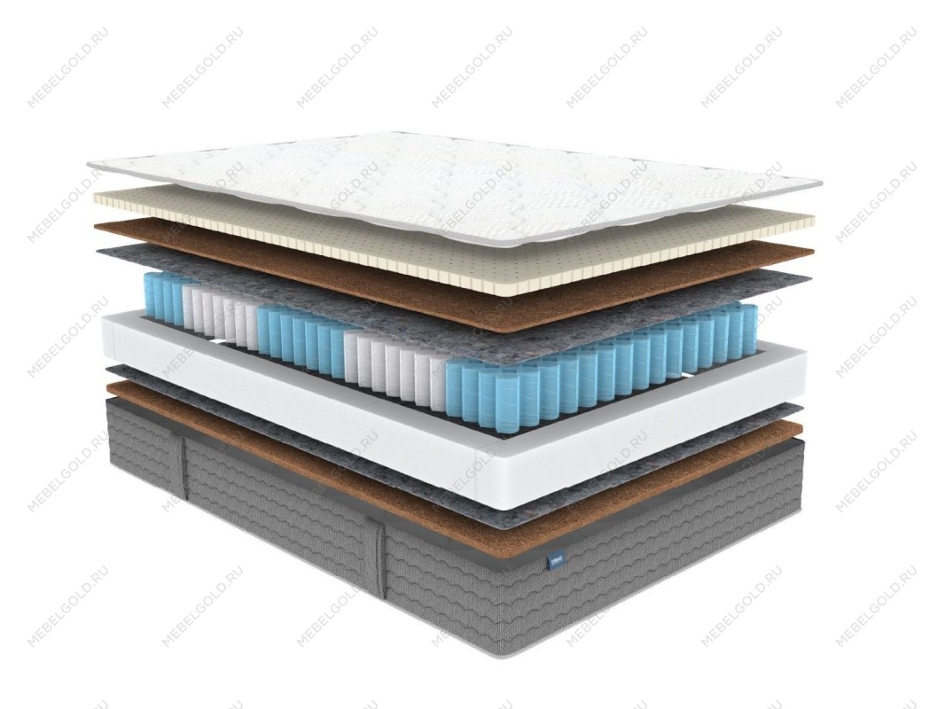 Матрас ОК Медиум хард 80х200