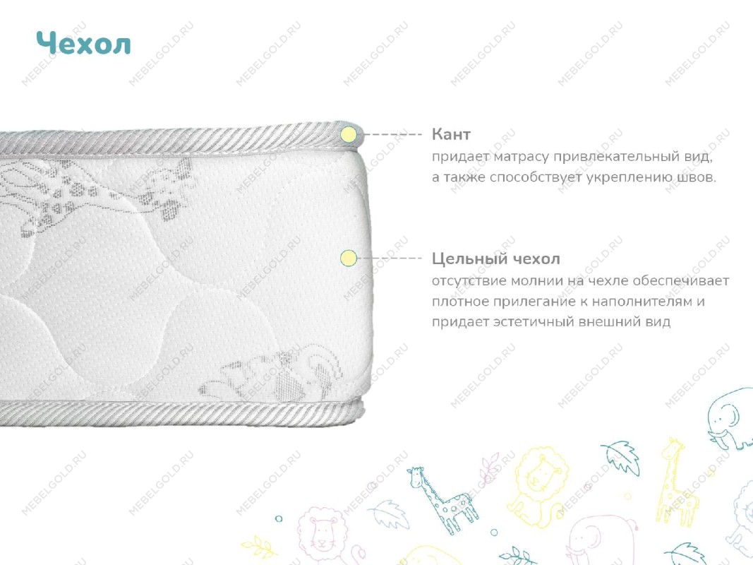 Матрас Спортсмен Плюс 90х200 | изображение 4