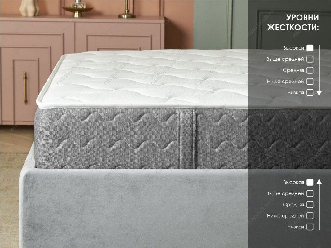 Матрас ОК хард Релакс 80х200 | изображение 2