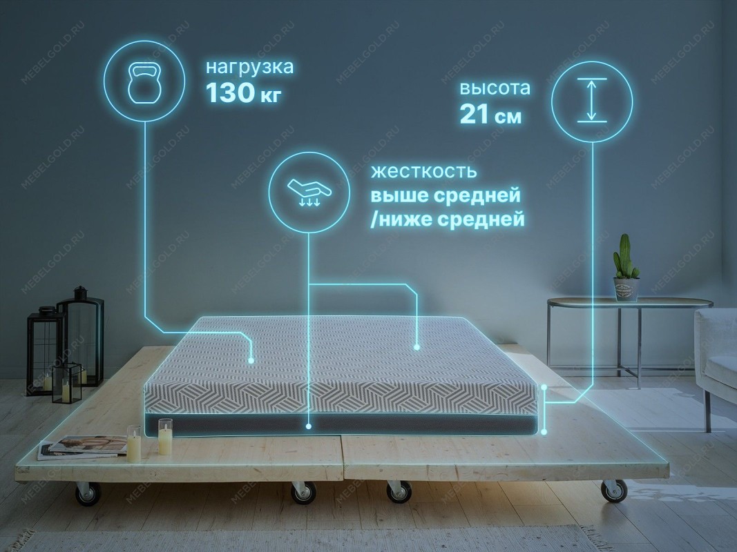 Матрас Safe Infinite 120х200 | изображение 1