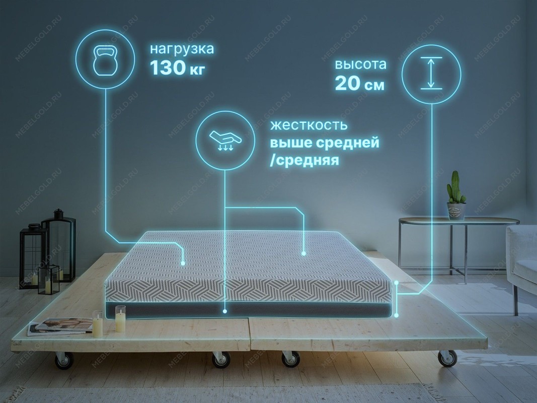 Матрас Safe Solo 120х200 | изображение 1