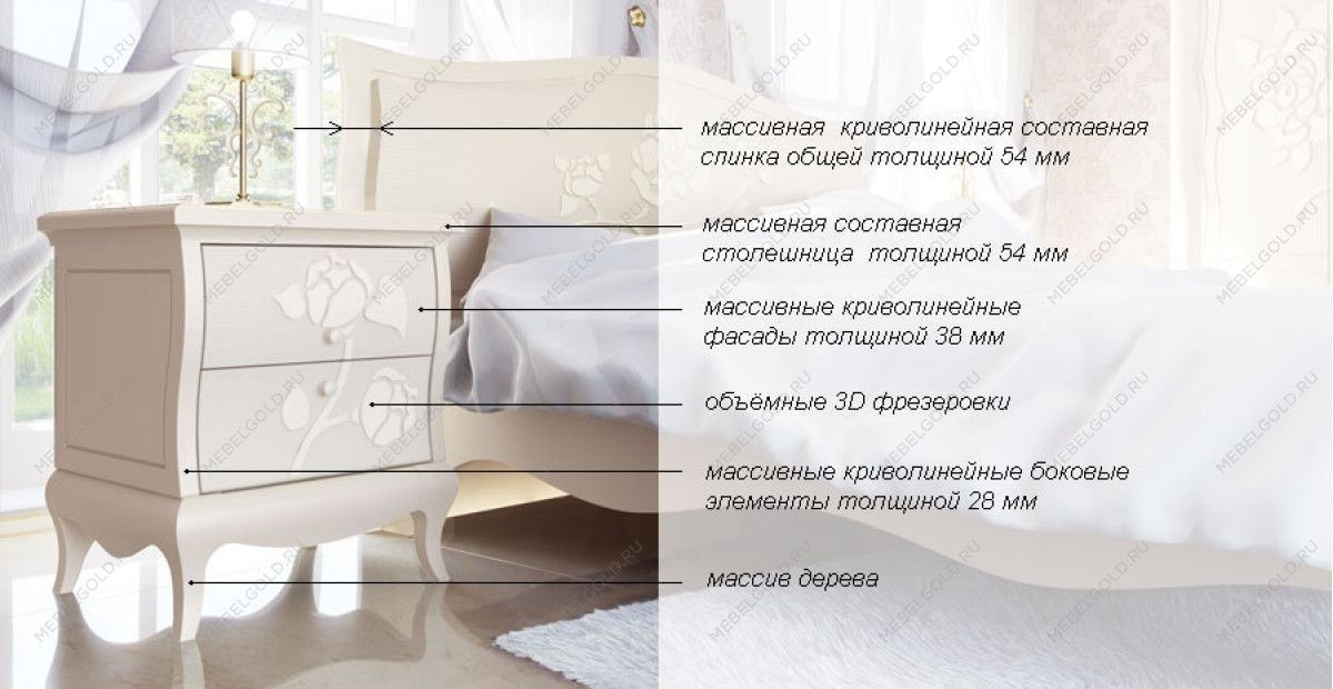 Прикроватная тумба Астория МН-218-02 | изображение 1