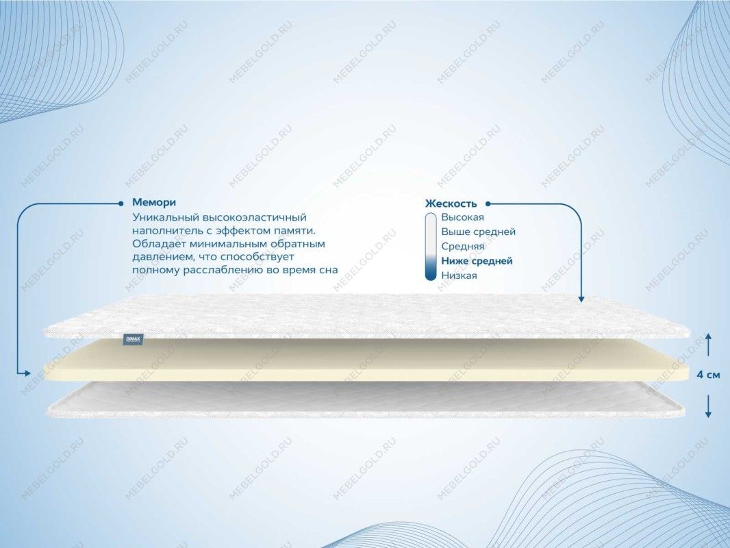Наматрасник Мемори 160х195 | изображение 1