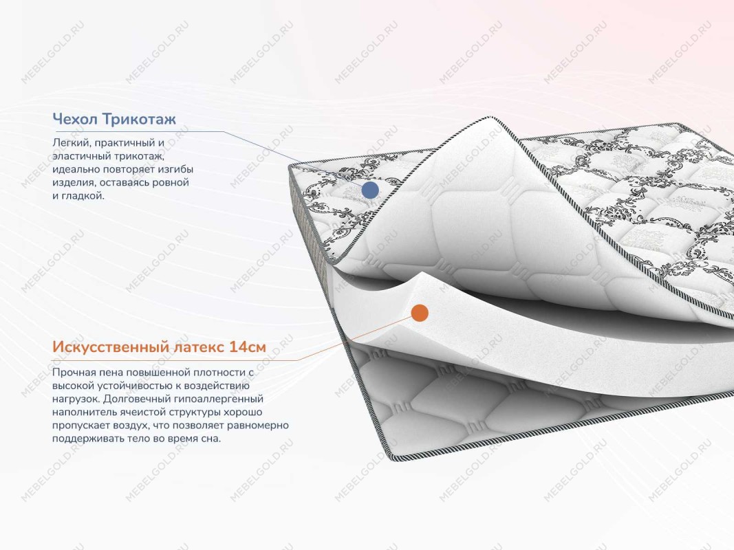 Матрас Твист Ролл Медиум стиф 120х190 | изображение 1