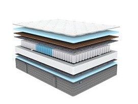 Матрас ОК Лайт Базис 140х190