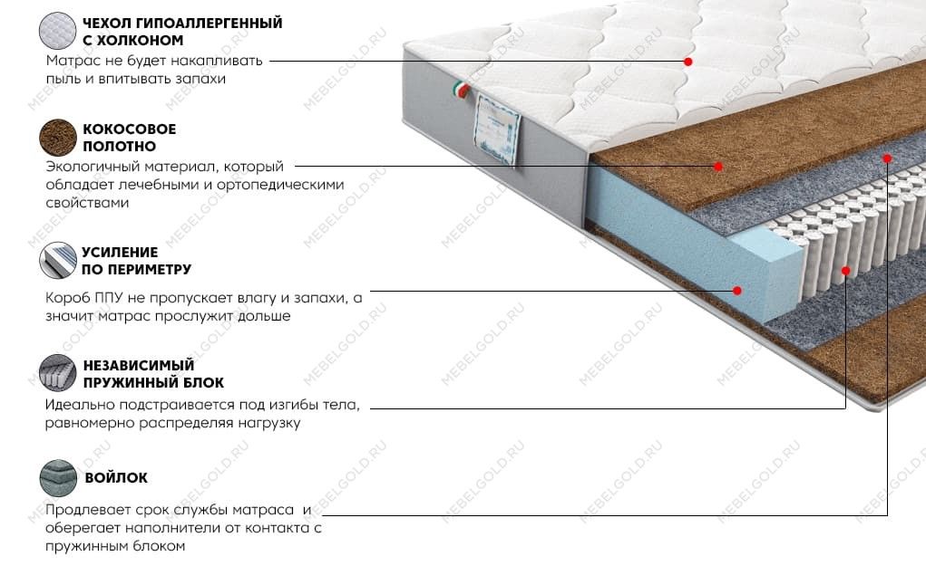 Матрас Платинум Кристалл 160x200 | изображение 2
