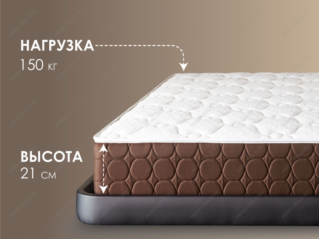 Матрас Мега Медиум хард 200х200 | изображение 2