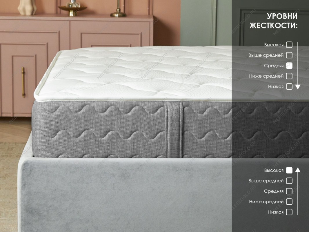 Матрас ОК Ультимэйт 90х190 | изображение 2