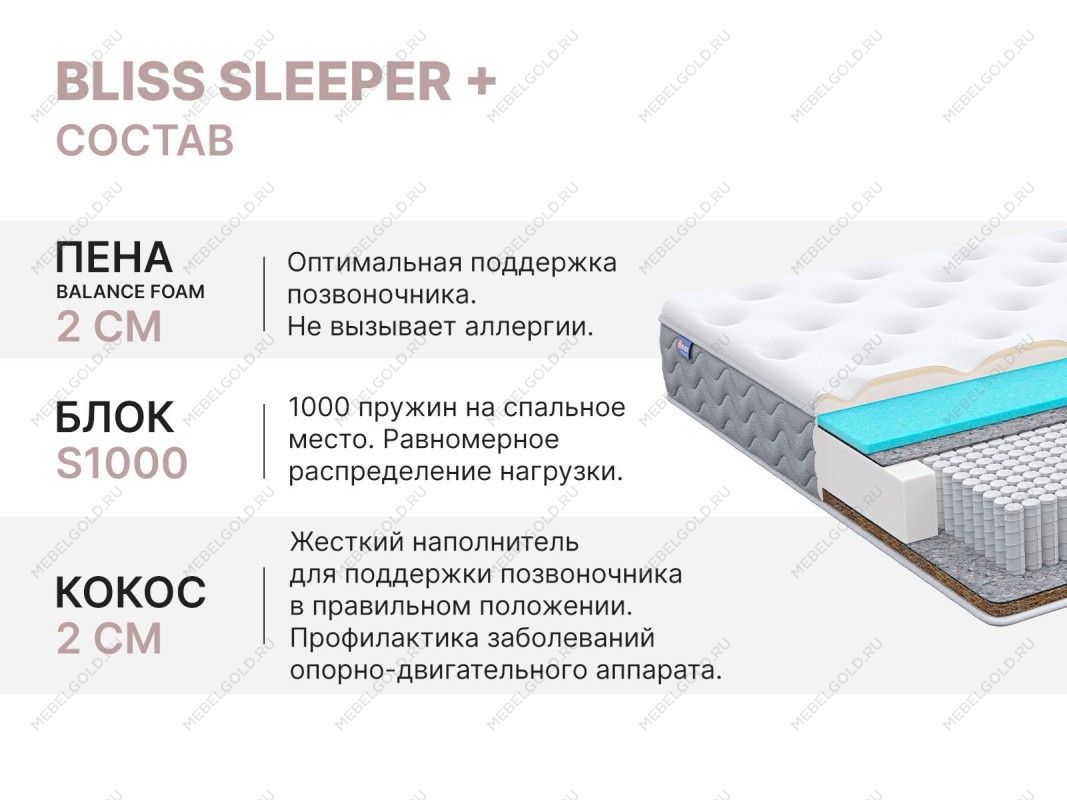 Матрас Bliss Sleeper + 90х190 | изображение 4