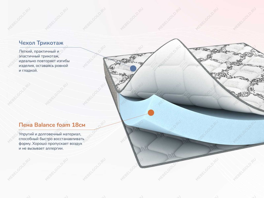 Матрас Твист Ролл Биг 180х190 | изображение 1