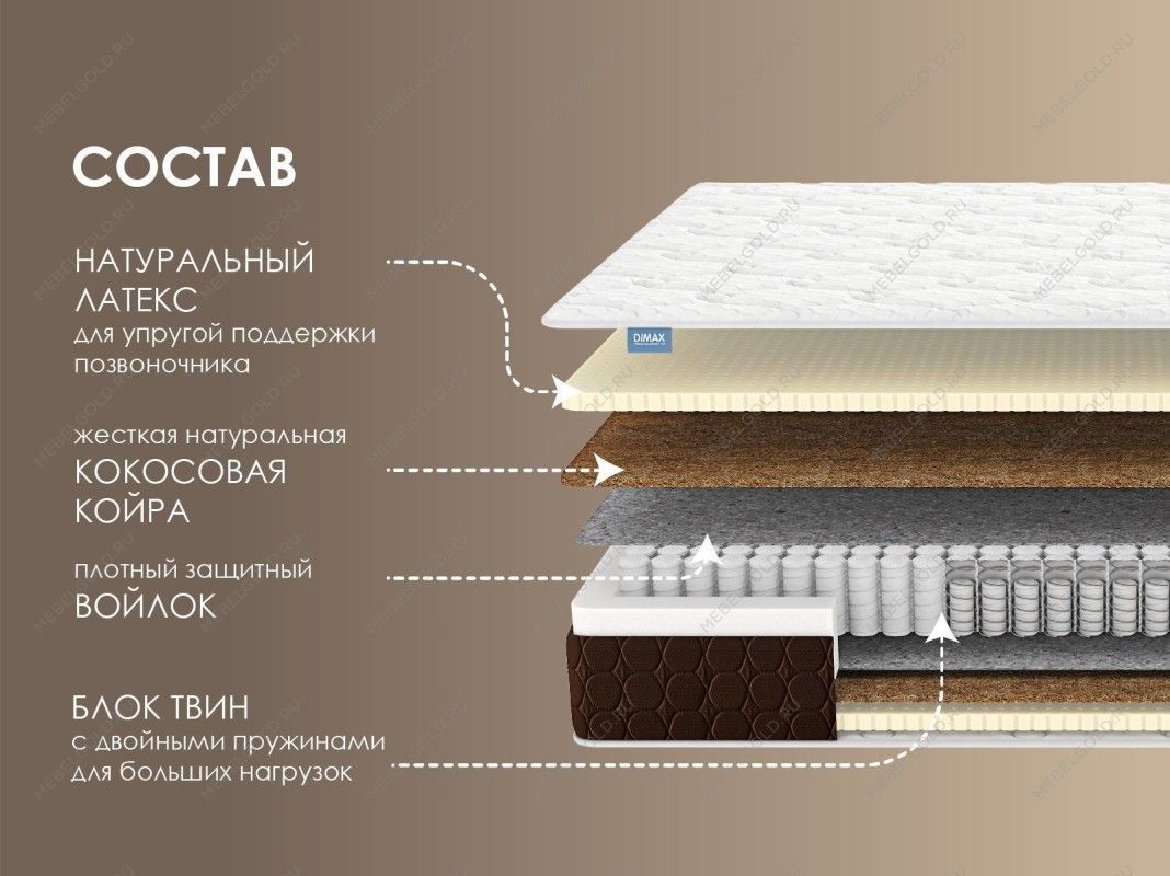 Матрас Твин Медиум 80х200 | изображение 1