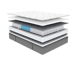 Матрас ОК Базис Плюс 120х190