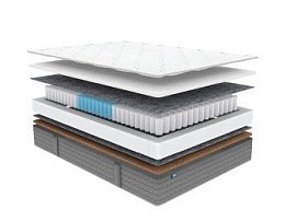 Матрас ОК Струтто хард 200х200